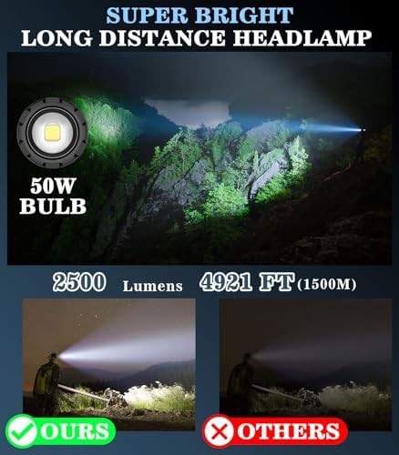 Detachable High Power Rechargeable Headlight — photo 3