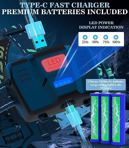 Detachable High Power Rechargeable Headlight — photo 4