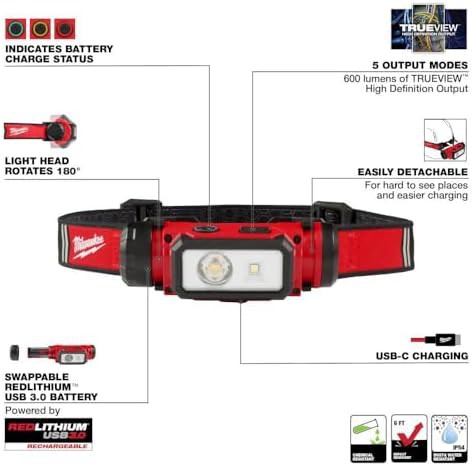 Redlithium USB hard hat headlamp — photo 4