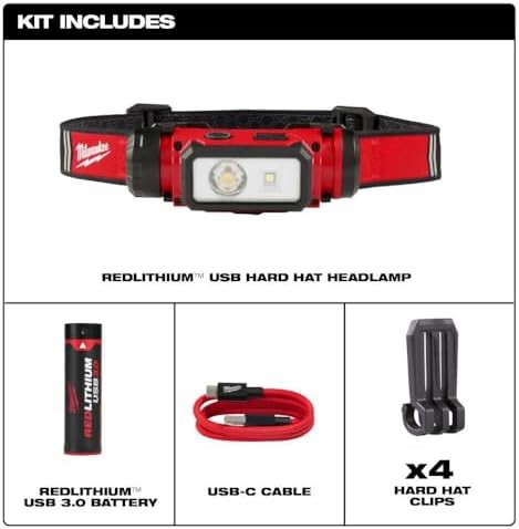 Redlithium USB hard hat headlamp — photo 5