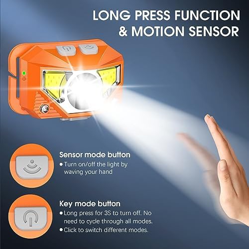 Rechargeable motion sensor headlamp in orange — photo 3