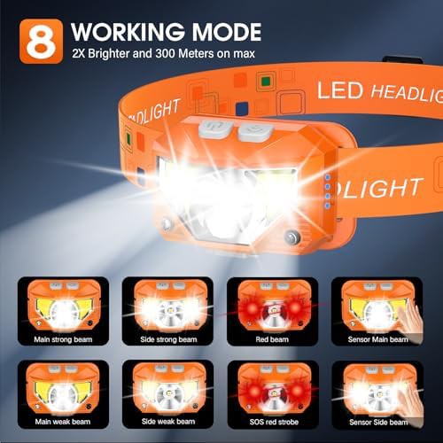Rechargeable motion sensor headlamp in orange — photo 4