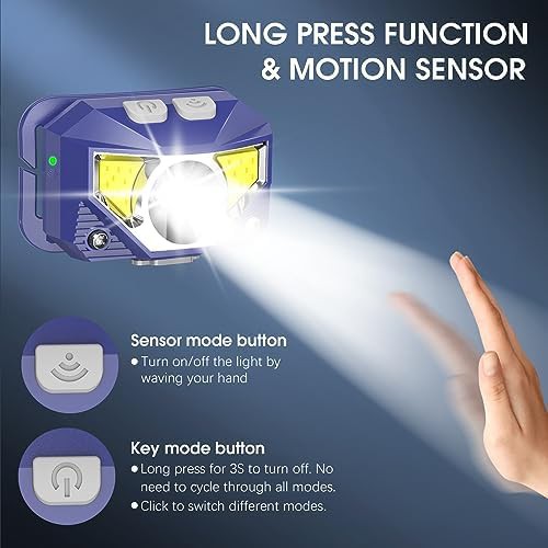 Rechargeable motion sensor headlamp in blue — photo 3