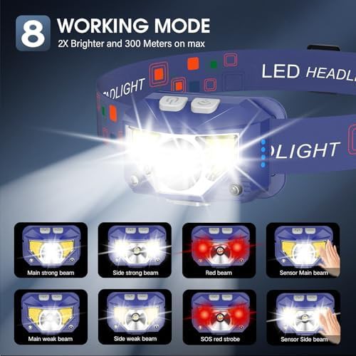 Rechargeable motion sensor headlamp in blue — photo 4
