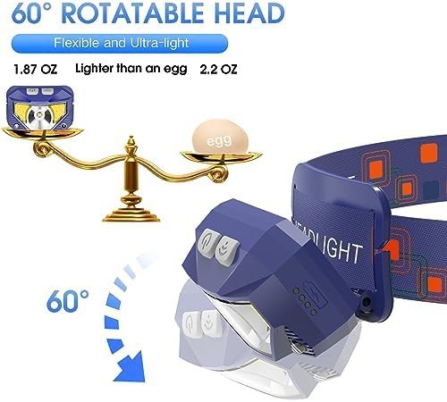 Rechargeable motion sensor headlamp in blue — photo 5