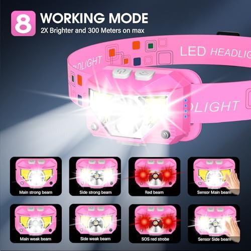 Rechargeable motion sensor headlamp in pink — photo 4