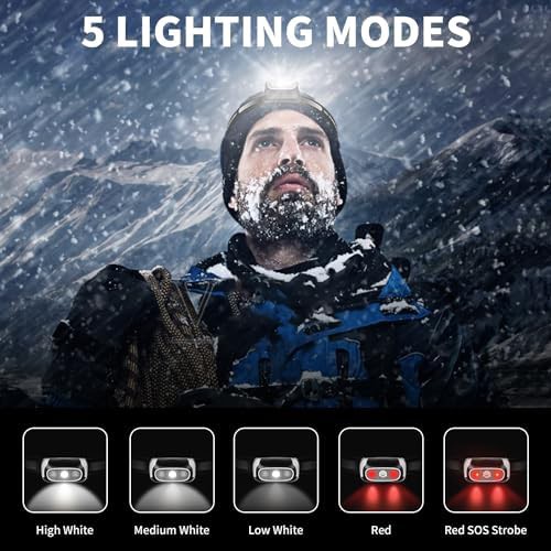 Lightweight red light USB headlamps pack — photo 3