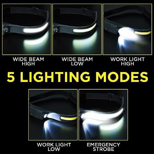 Handy brite wide beam rechargeable work light — photo 4