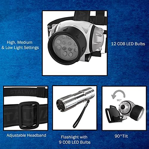 Battery operated headlamp and flashlight set — photo 3