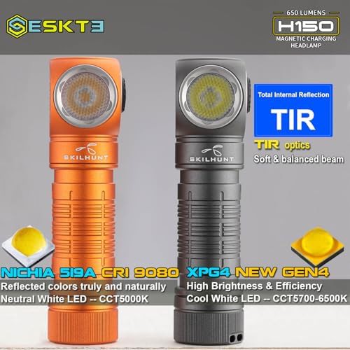 Compact USB magnetic headlamp grey — photo 4
