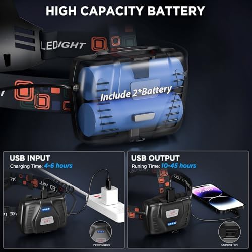 Super bright waterproof headlamp two pack — photo 3