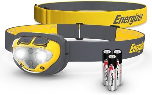 Yellow and Gray LED Headlamp with Smart Dimming