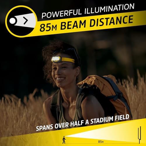 Yellow and Gray LED Headlamp with Smart Dimming — photo 4