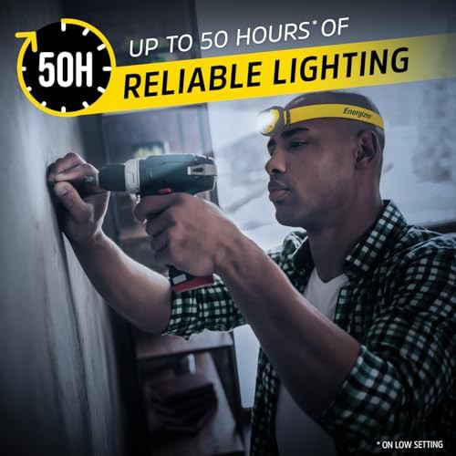 Yellow and Gray LED Headlamp with Smart Dimming — photo 5