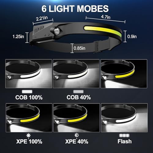 Rechargeable COB wide beam headlamp four pack — photo 3