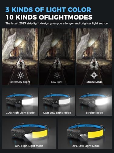Rechargeable Seven Light Headlamp with Red Safety Taillight — photo 3