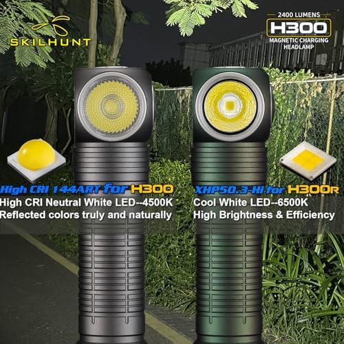 Magnetic USB rechargeable headlamp grey — photo 3