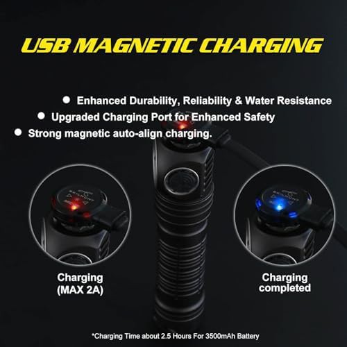 Magnetic USB rechargeable headlamp grey — photo 4
