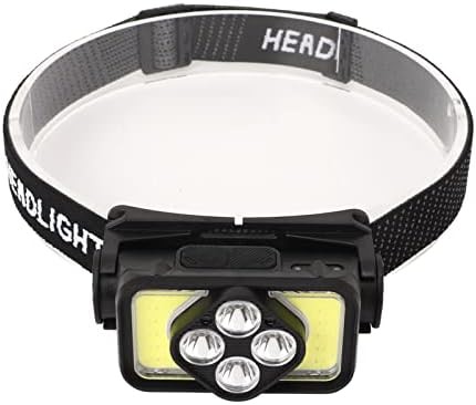 Compact black motion sensor cob headlamp