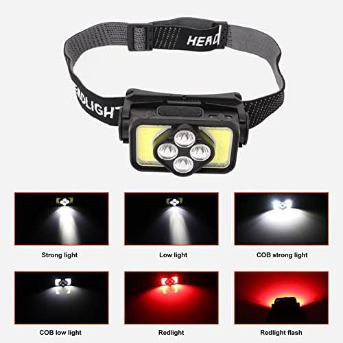 Compact black motion sensor cob headlamp — photo 3