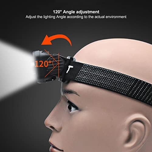 Compact black motion sensor cob headlamp — photo 5