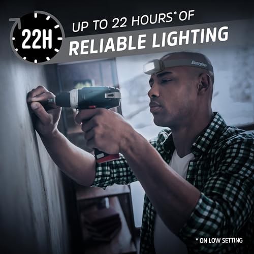 HDL40 Waterproof 500 Lumen Headlamp — photo 4