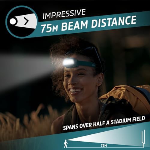 HDL40 Multi Colored Outdoor Waterproof Headlamp — photo 4