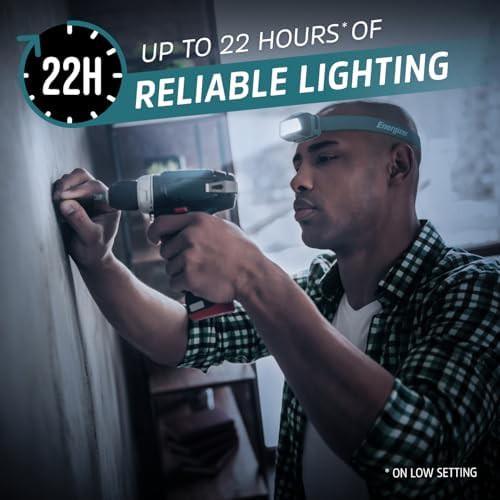 HDL40 Multi Colored Outdoor Waterproof Headlamp — photo 5