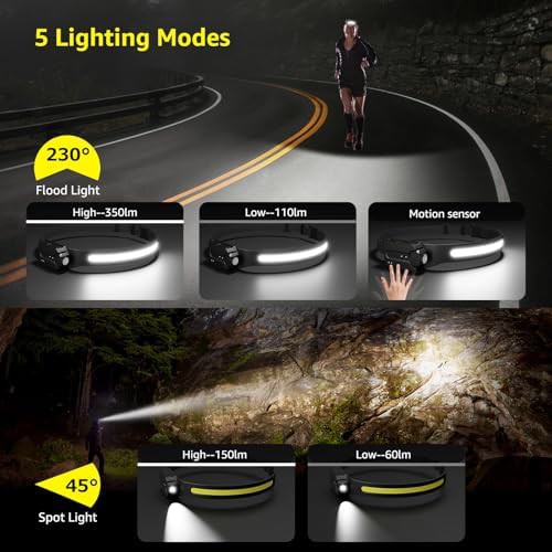 Two pack waterproof wide beam rechargeable headlamps — photo 4