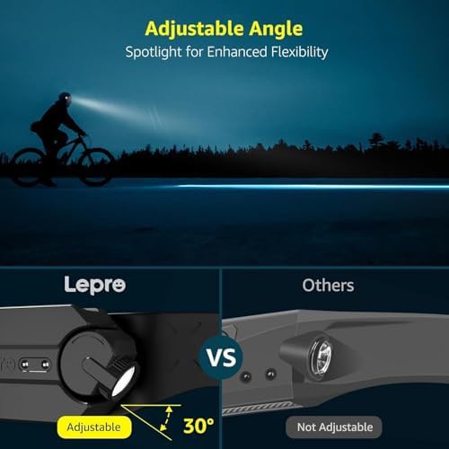 Rechargeable wide beam headlamp with motion sensor — photo 3