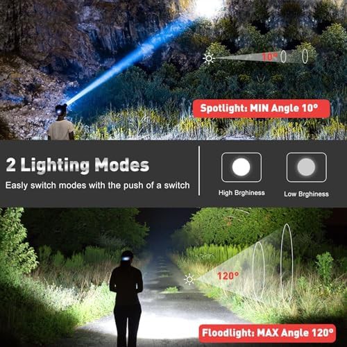Adjustable waterproof spotlight headlamp two pack — photo 3