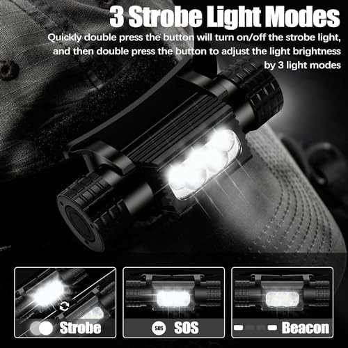 Waterproof Rechargeable Nine Mode Headlamp — photo 3