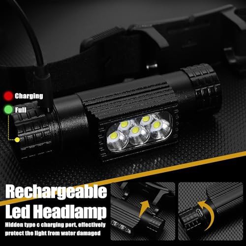 Waterproof Rechargeable Nine Mode Headlamp — photo 4