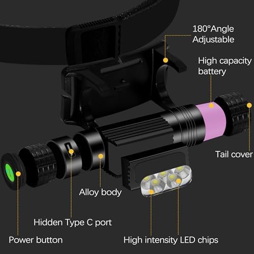 Waterproof Rechargeable Nine Mode Headlamp — photo 5