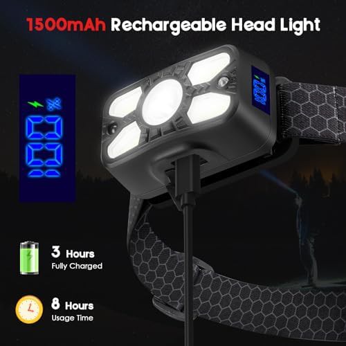 Dual pack usb waterproof camping headlamp — photo 4