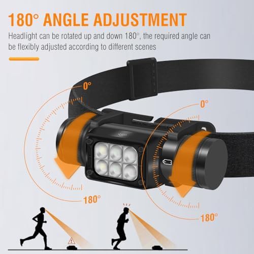 Red and Green Light Waterproof Headlamp — photo 5