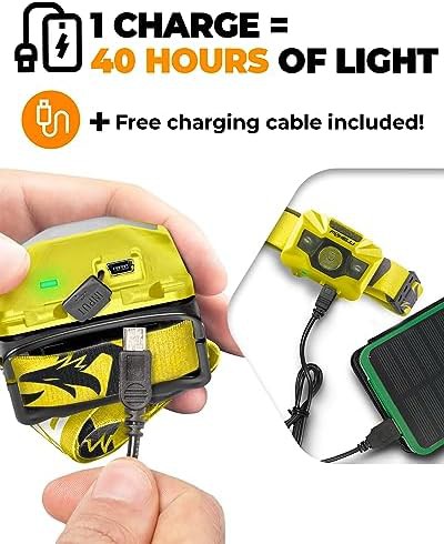 Yellow and pink rechargeable waterproof headlamp pair — photo 3