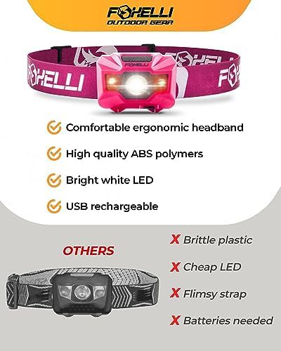 Yellow and pink rechargeable waterproof headlamp pair — photo 5