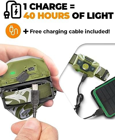 Khaki and forest green rechargeable headlamp bundle — photo 3