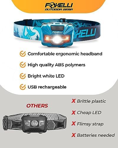 Khaki and forest green rechargeable headlamp bundle — photo 5