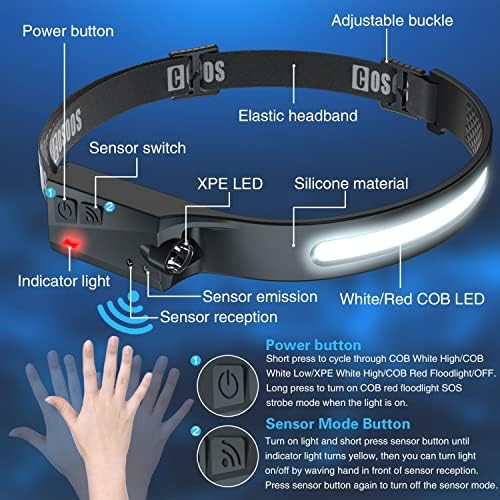 Rechargeable Red Light Wide Beam Headlamp 3 Pack — photo 4