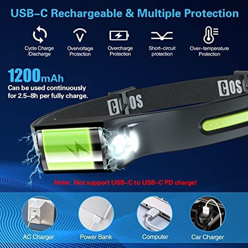 Rechargeable Red Light Wide Beam Headlamp 3 Pack — photo 5