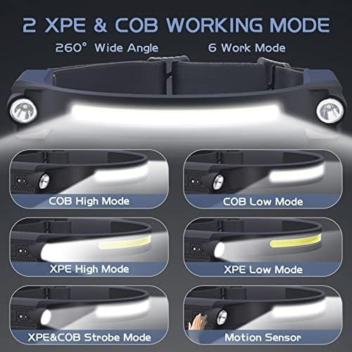 Rechargeable flashlight and headlamp 2 pack — photo 4