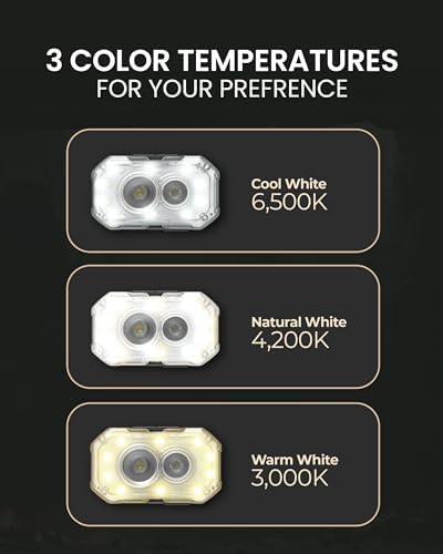 Khaki waterproof super bright LED headlamp — photo 3