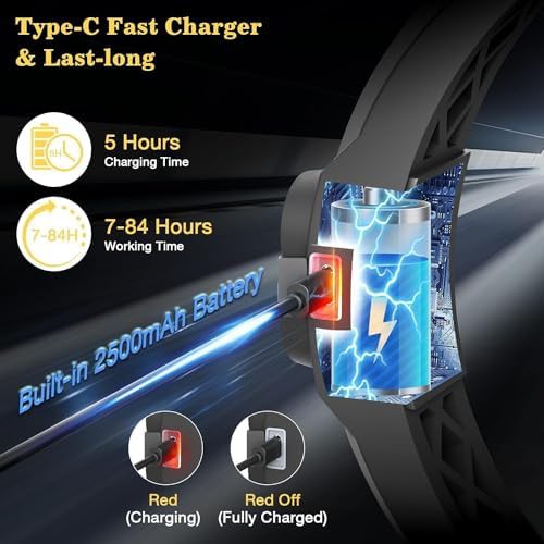 Wide Beam Rechargeable Headlamp Two Pack — photo 3
