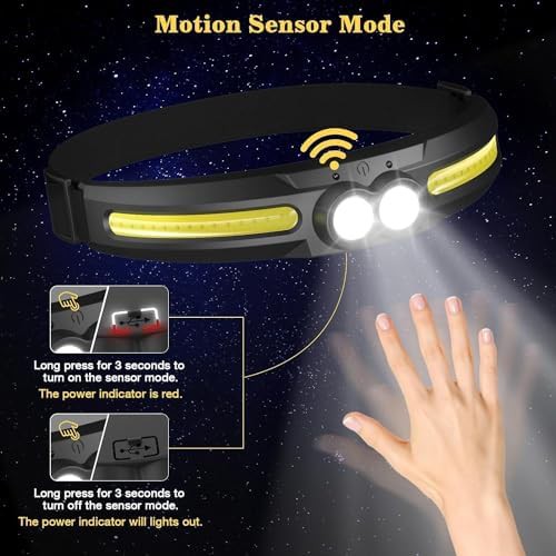 Wide Beam Rechargeable Headlamp Two Pack — photo 5