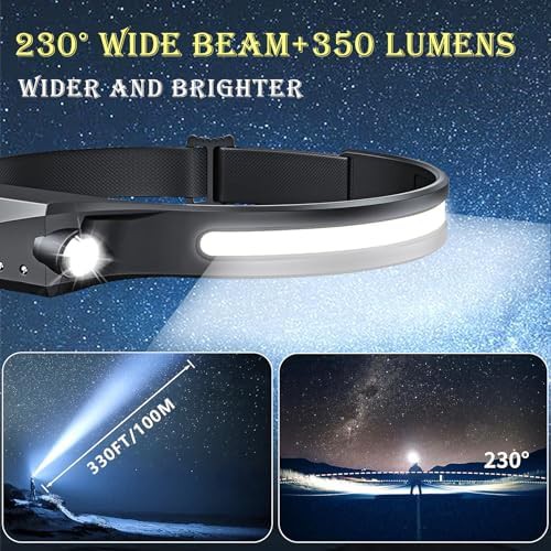 Wide Beam Motion Sensor Headlamp Two Pack — photo 4