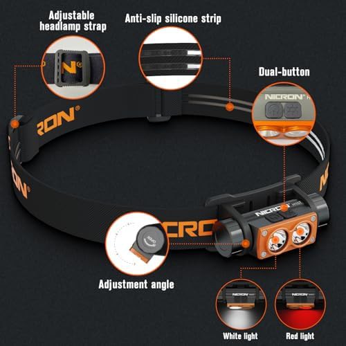 Waterproof headlamp with red light mode — photo 3