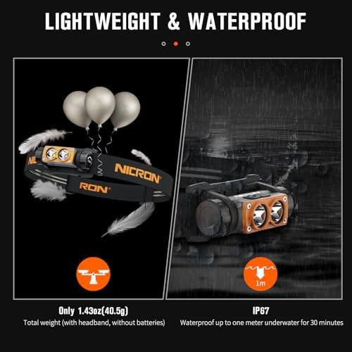 Waterproof headlamp with red light mode — photo 5