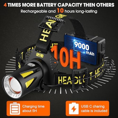 Triple beam wide rechargeable LED headlamp — photo 4